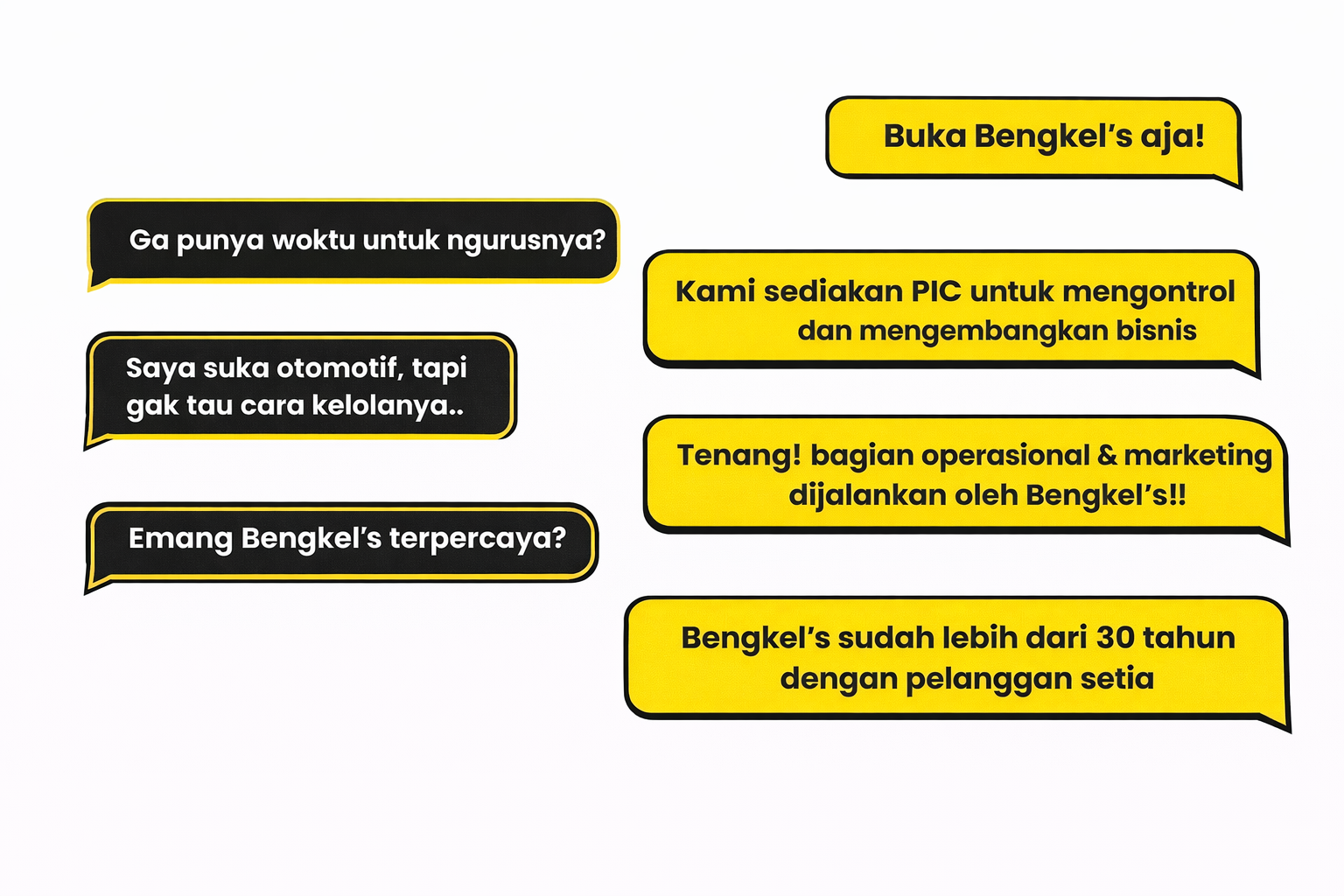 Percakapan Bengkel